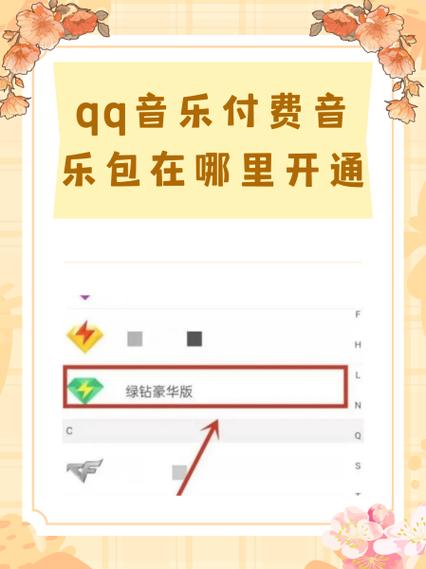qq音乐会员可以2个人用吗截图2