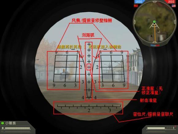 瞄准镜瞄准方法口诀截图2