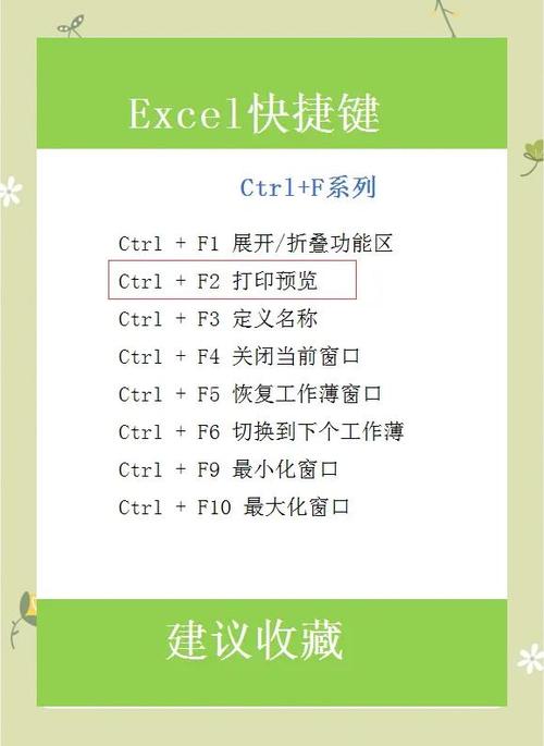 下拉快捷键ctrl加什么