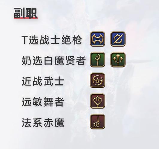 ff14等级上限截图1