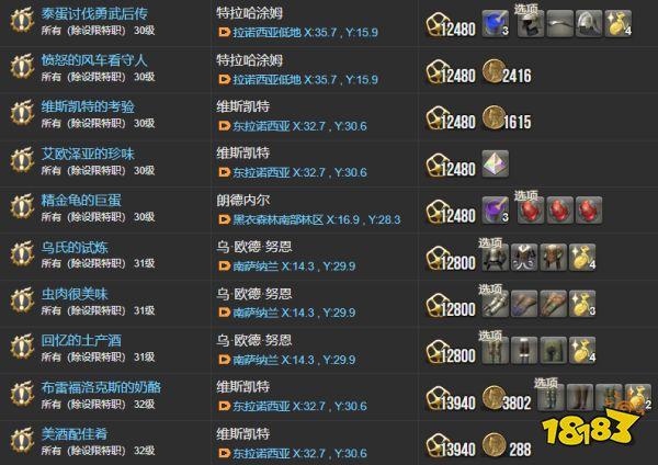 ff14等级上限截图3