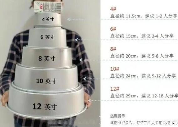 6寸等于多少cm