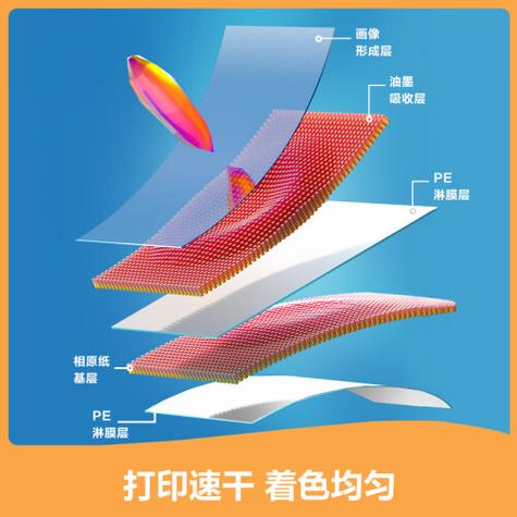 打印纸高光和哑光哪个好