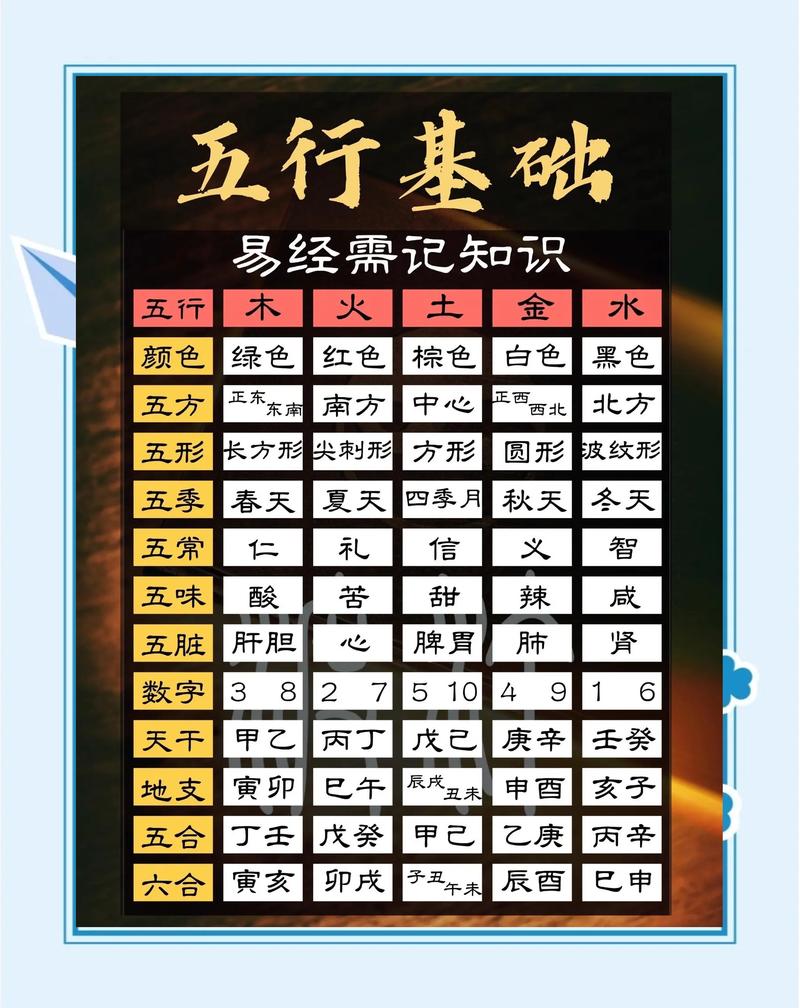 瀛在五行中什么意思