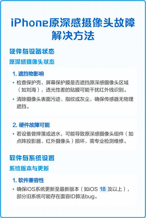 摄像头常见故障及解决方法