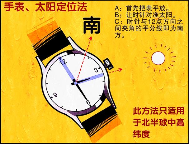 手表定位不准怎么调