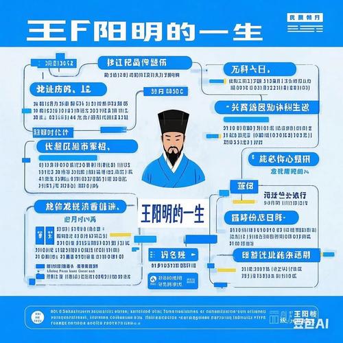 我的极品桃花运王阳免费阅读