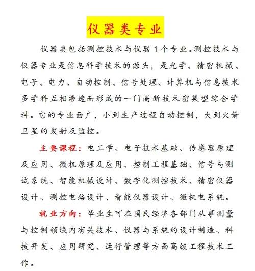 测控技术与仪器属于什么类