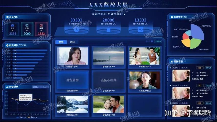 监控咋删除视频内容