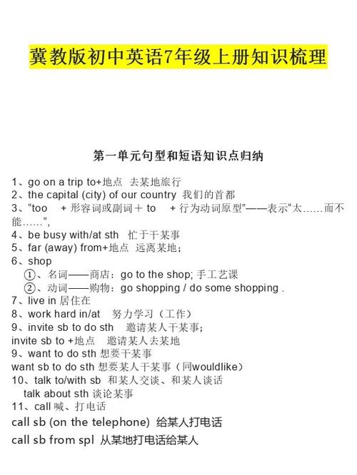 初一知识点总结归纳