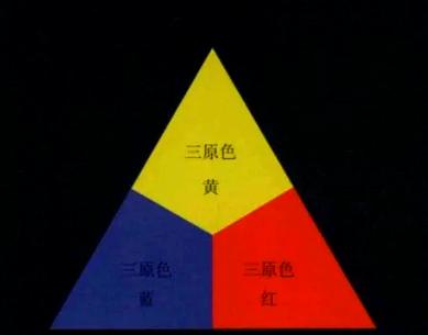 卡其色 怎么调 三原色