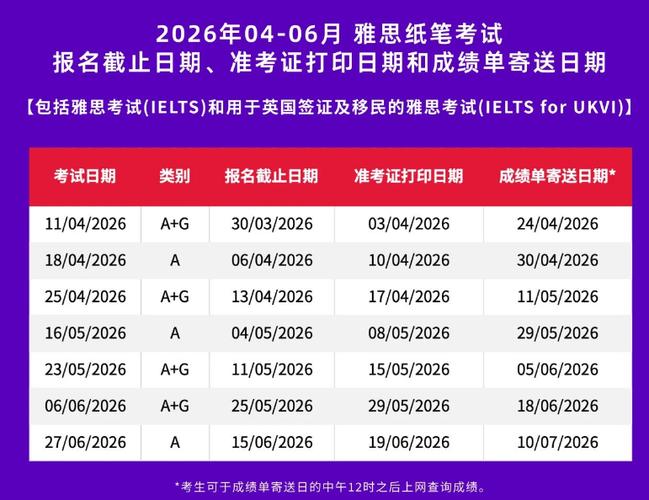 雅思考试报名时间