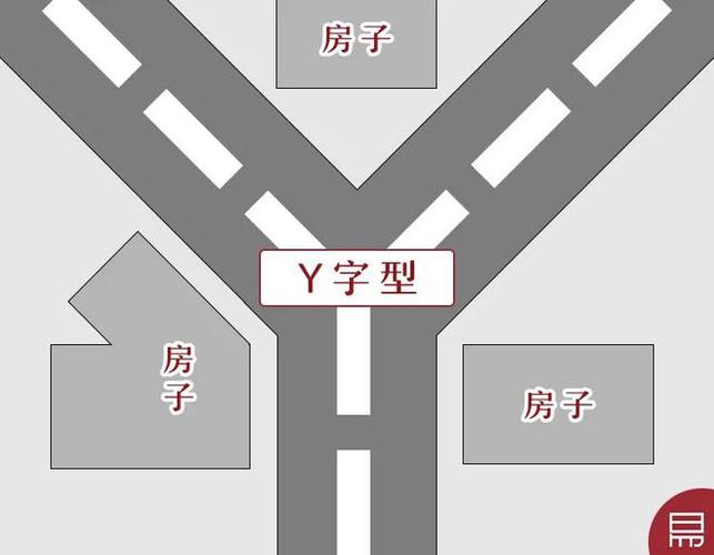 门口对着路的房子好不好