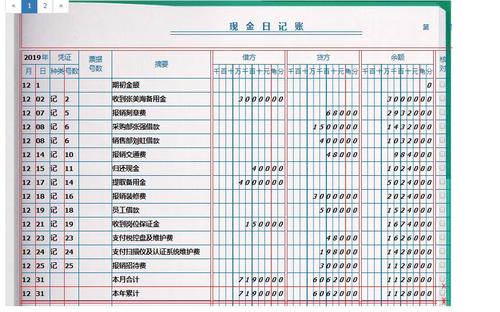 银行存款日记账填写示例