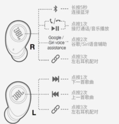 蓝牙耳机有一个连不上怎么办
