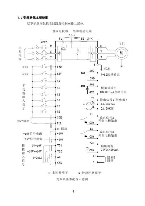 伟创ac60变频器说明书