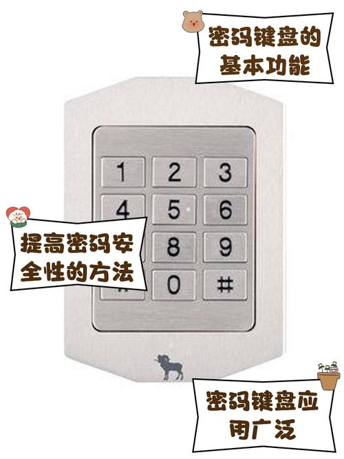 键盘上的f4是什么意思