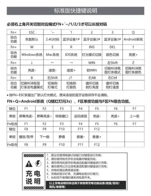 狼蛛键盘说明书