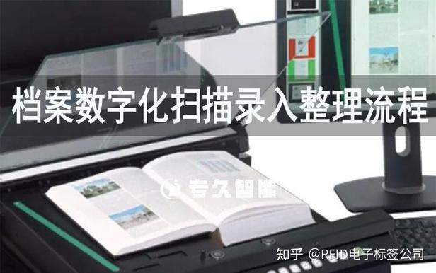 电脑文件怎么归类存档