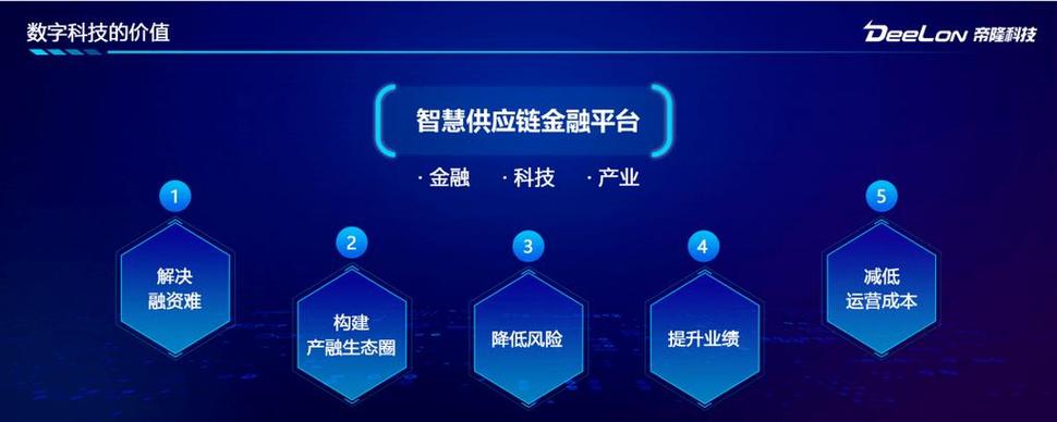 供应链金融对高科技企业的意义