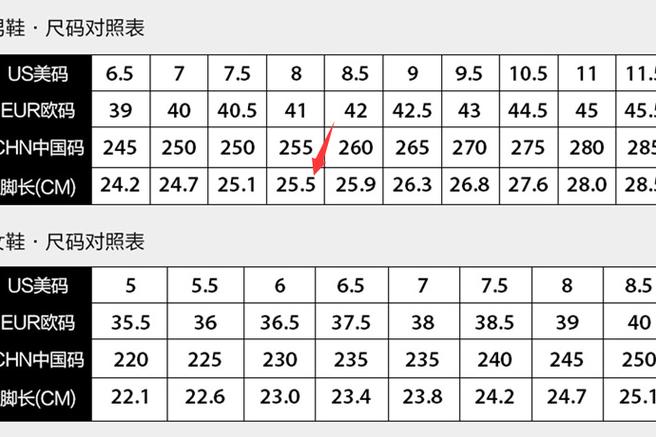中国鞋码换算公式