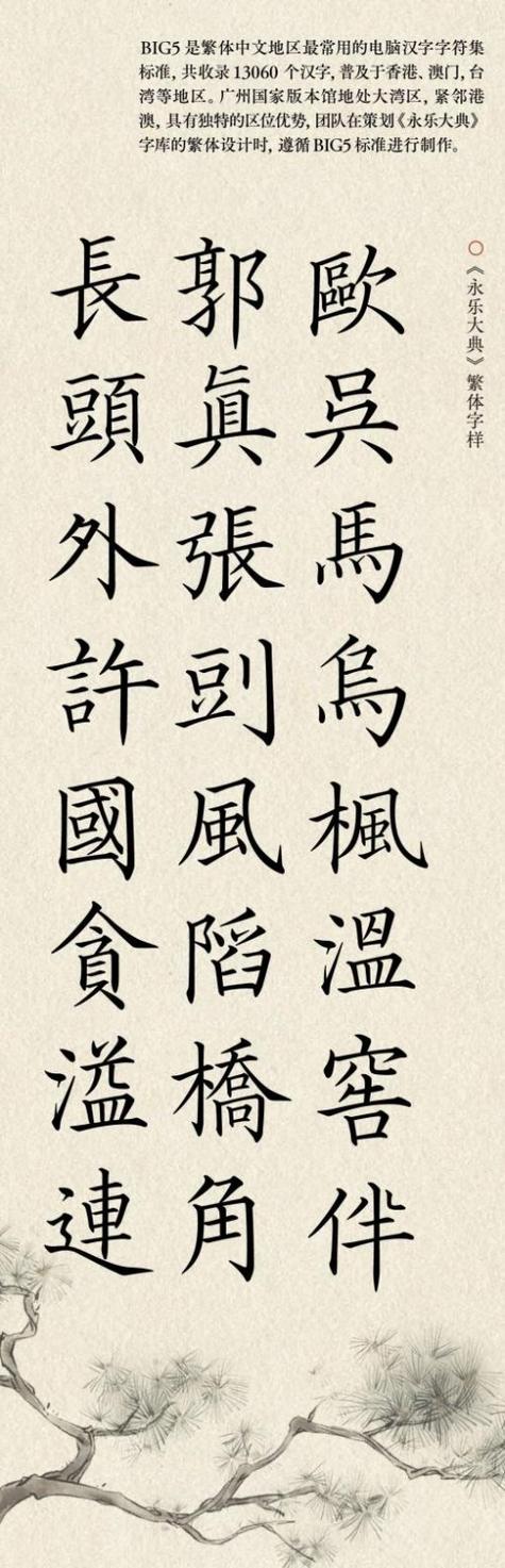cad繁体字体下载