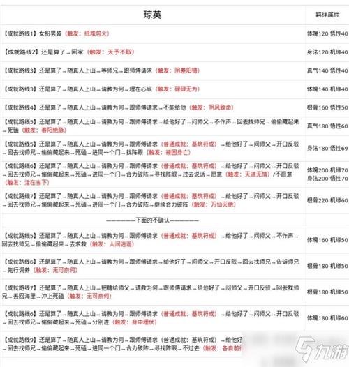 问道元婴多少级可以仙人指路