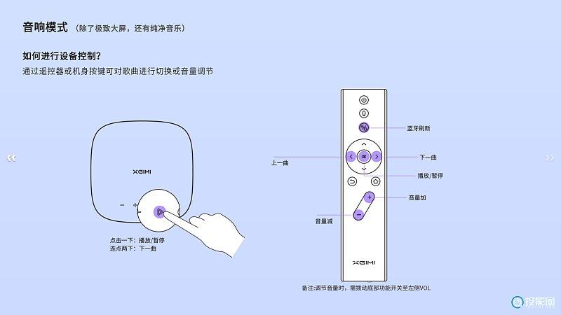 极米投影仪遥控器配对步骤