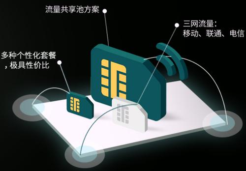 绝地求生一进烟雾就卡