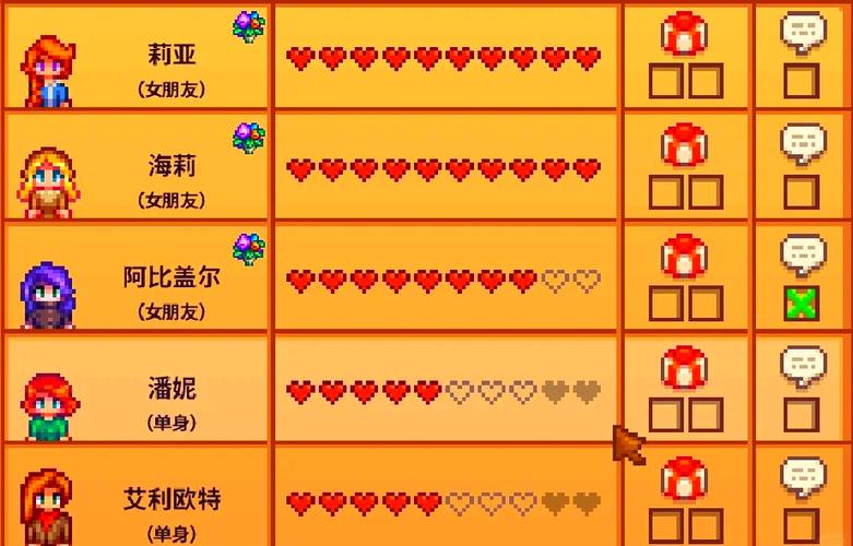 星露谷物语宠物好感度