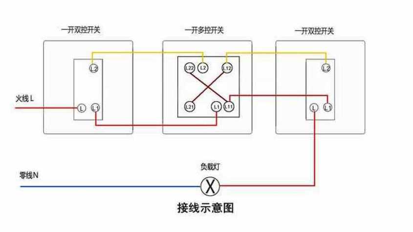 公牛开关怎么接线图解