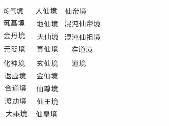 修仙什么境界最高截图2