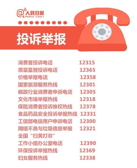乐语投诉电话95525有用吗截图3