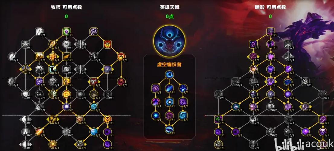 魔兽世界暗影牧师天赋加点2026