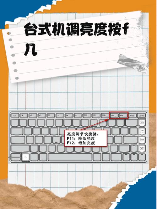 没有f5键的键盘怎么按f5