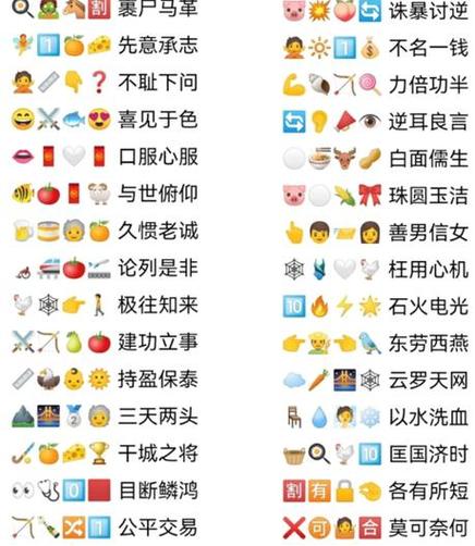 emoji猜成语题库