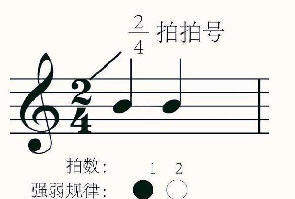 二分音符在四四拍里保持几拍