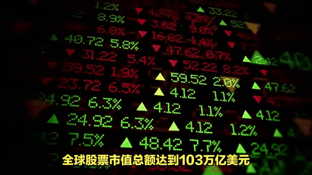 股票成交量绿色和红色代表什么