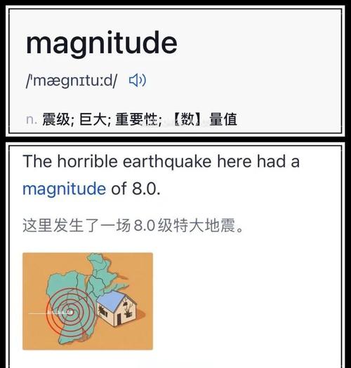 magnitude翻译截图1
