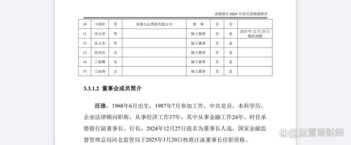董事长个人简历怎么写