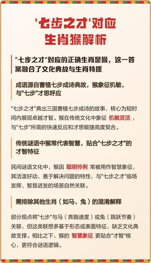 七步之才指何生肖