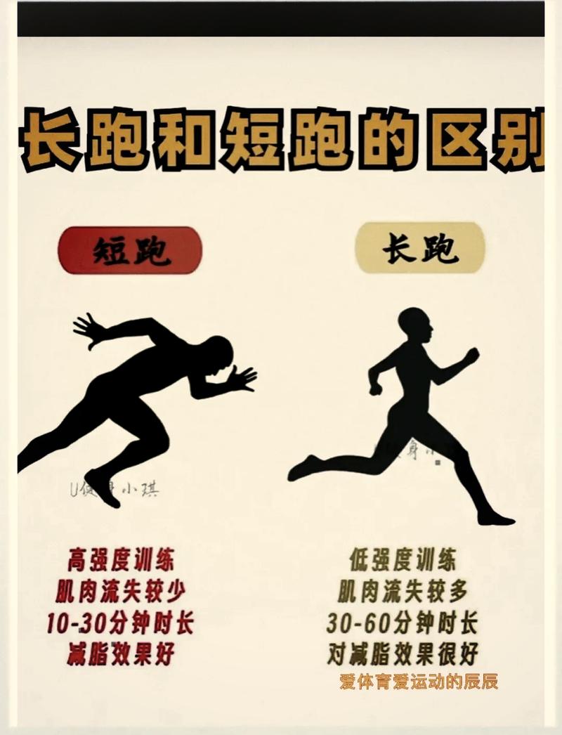 如何克服800米恐惧症