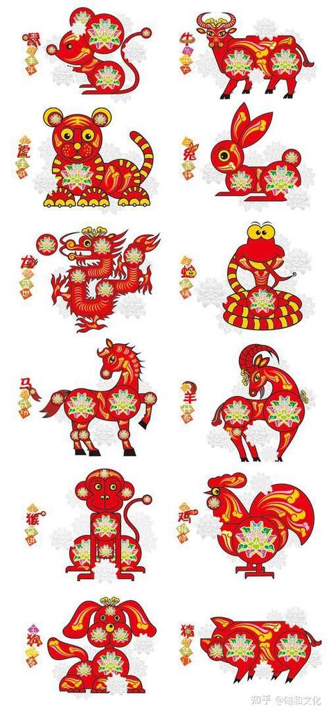 仙属什么生肖