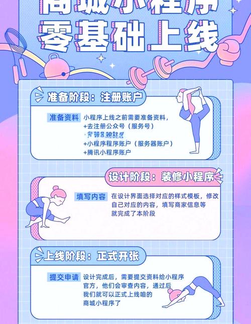 王者荣耀新英雄云缨什么时候上线