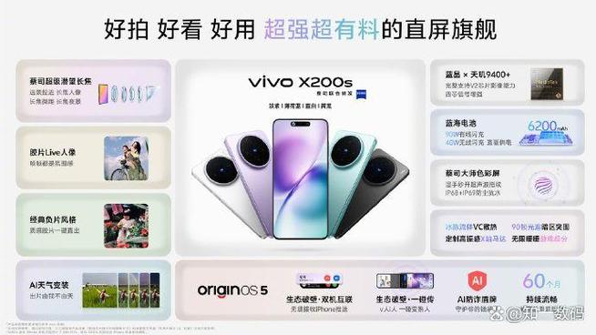 vivo怎么上传自己设计的主题