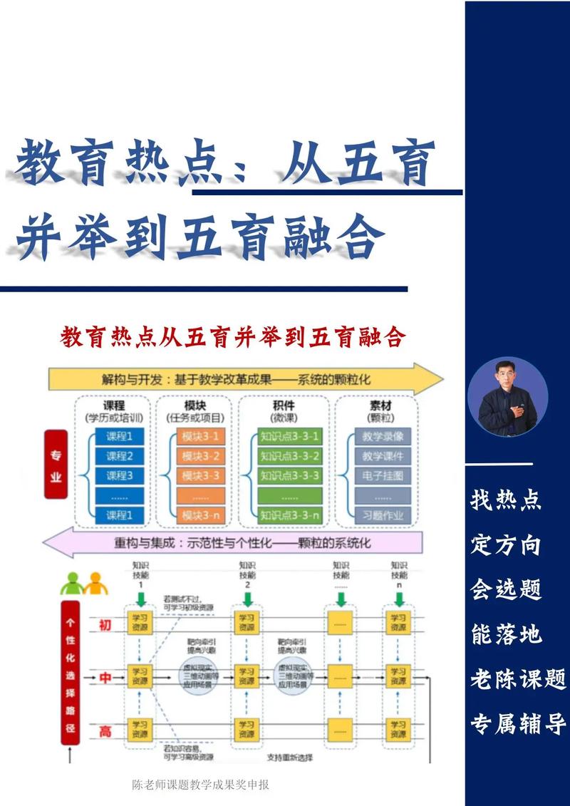 融合结合截图2