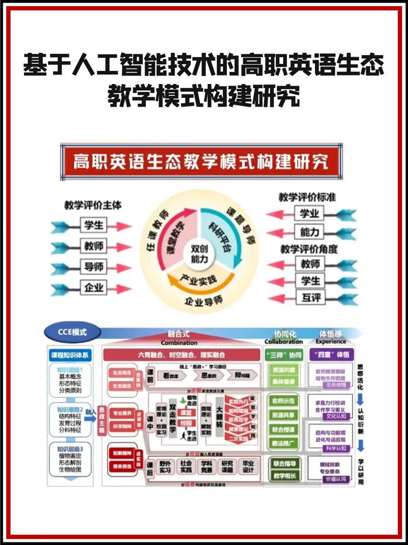 融合结合截图3