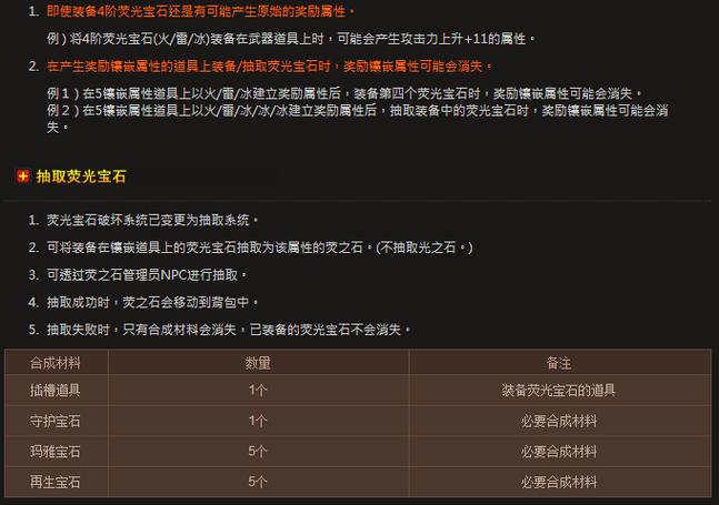 奇迹mu荧光宝石怎么获得