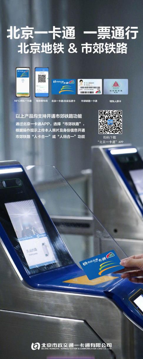 乘车码一卡通