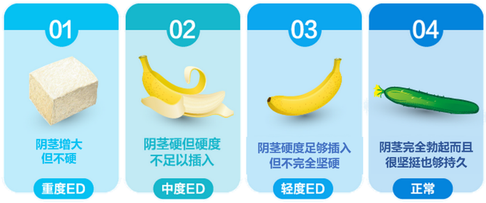 硬度够时间短是什么原因造成的